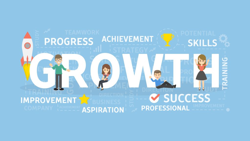 Developing a Growth Mindset: A Key to Leadership Success